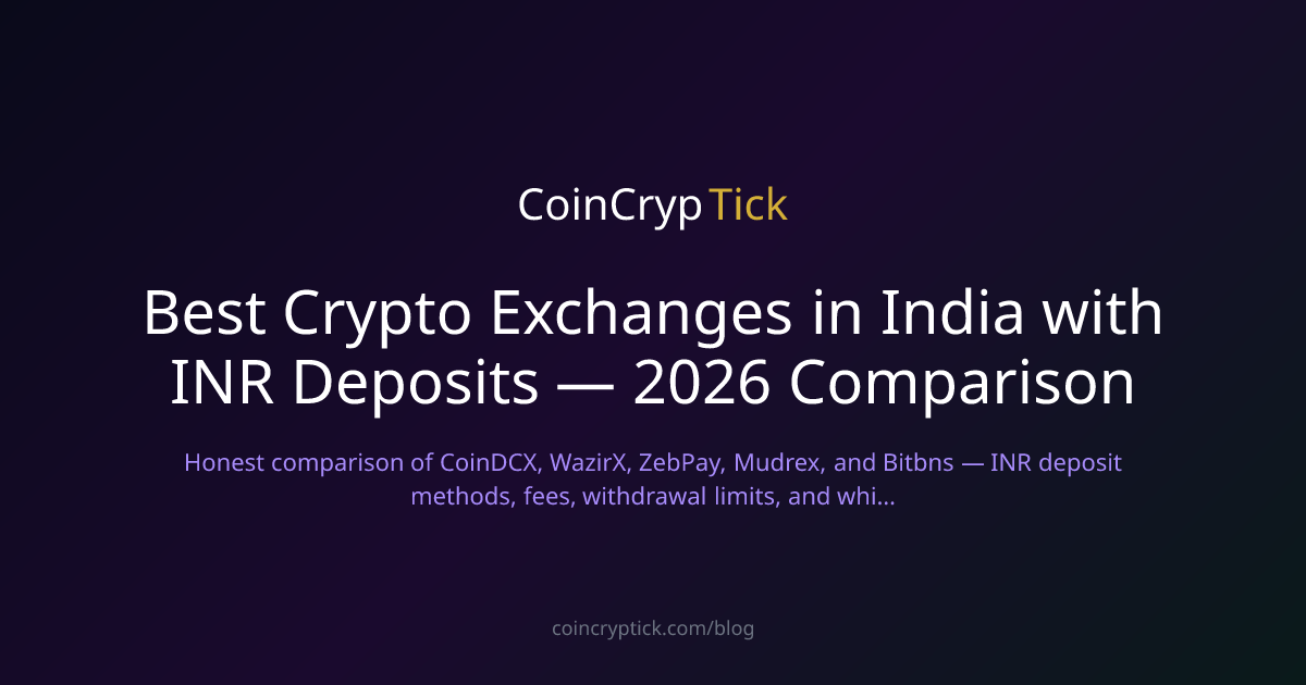 Best Crypto Exchanges in India with INR Deposits — 2026 Comparison